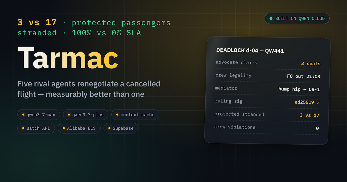Tarmac brand card — five agents fight over nine seats so the right people fly